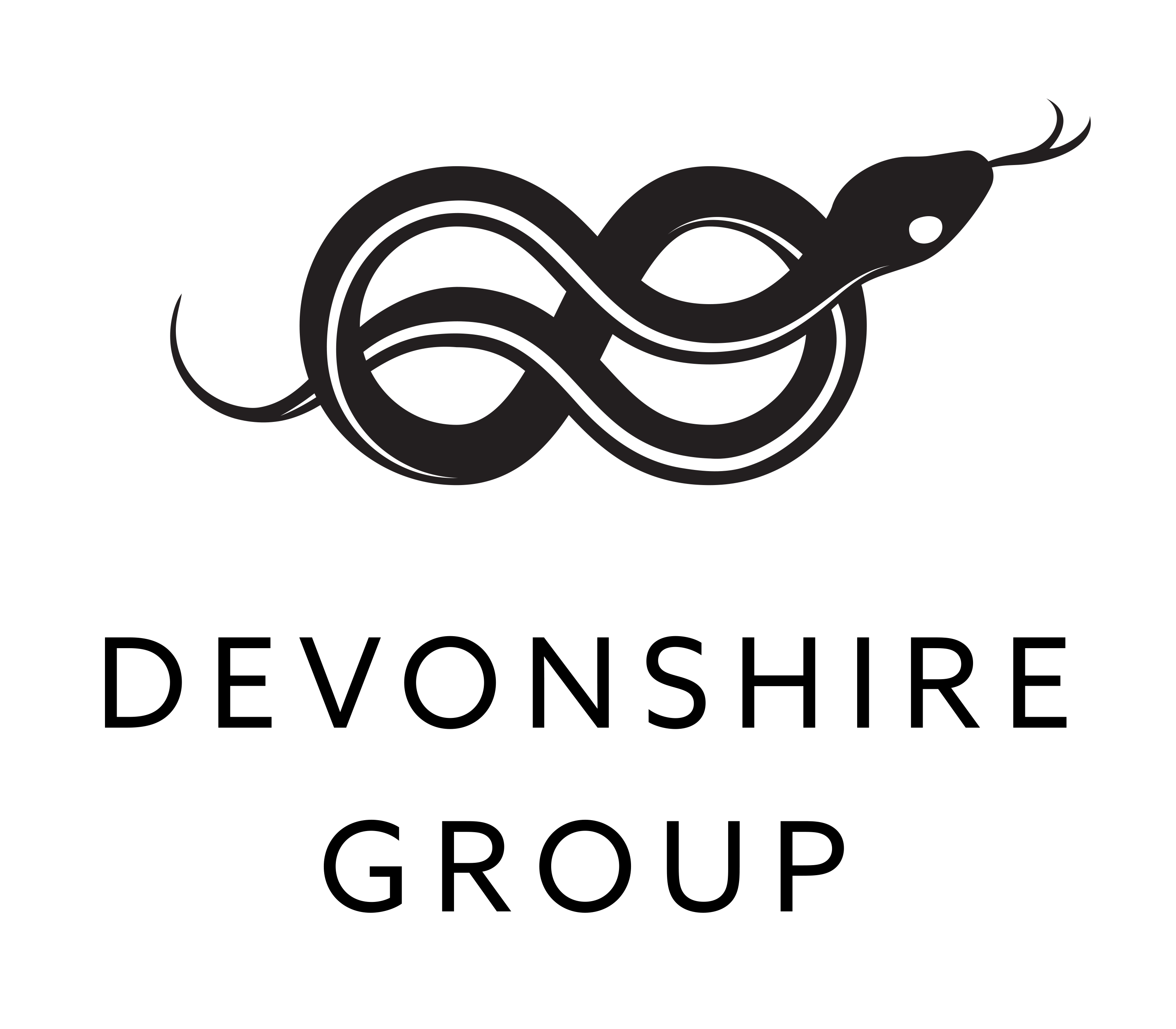 The Devonshire Group