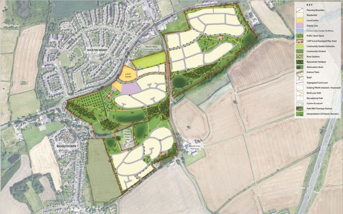 Planning for Mastin Moor & Markham Vale - The Devonshire Group